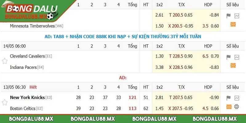 Tỷ lệ kèo bóng đá là một khái niệm phổ biến trong ngành cá cược bóng đá