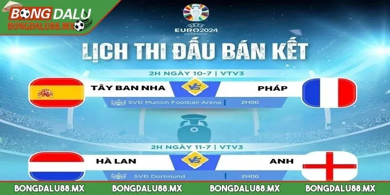 Những tiện ích nổi bật ở chuyên mục lịch thi đấu bóng đá